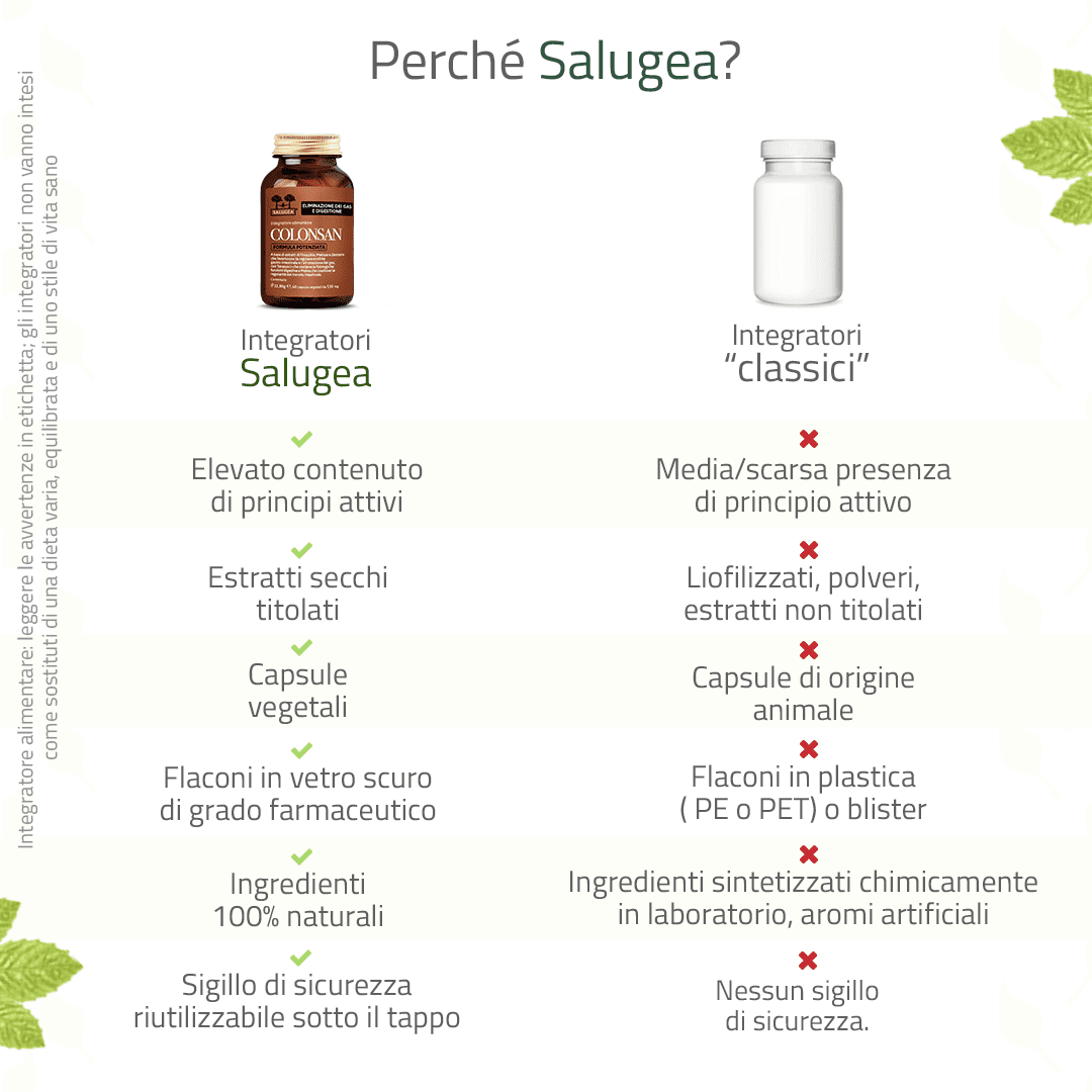 Colonsan Formula Potenziata - Image 6