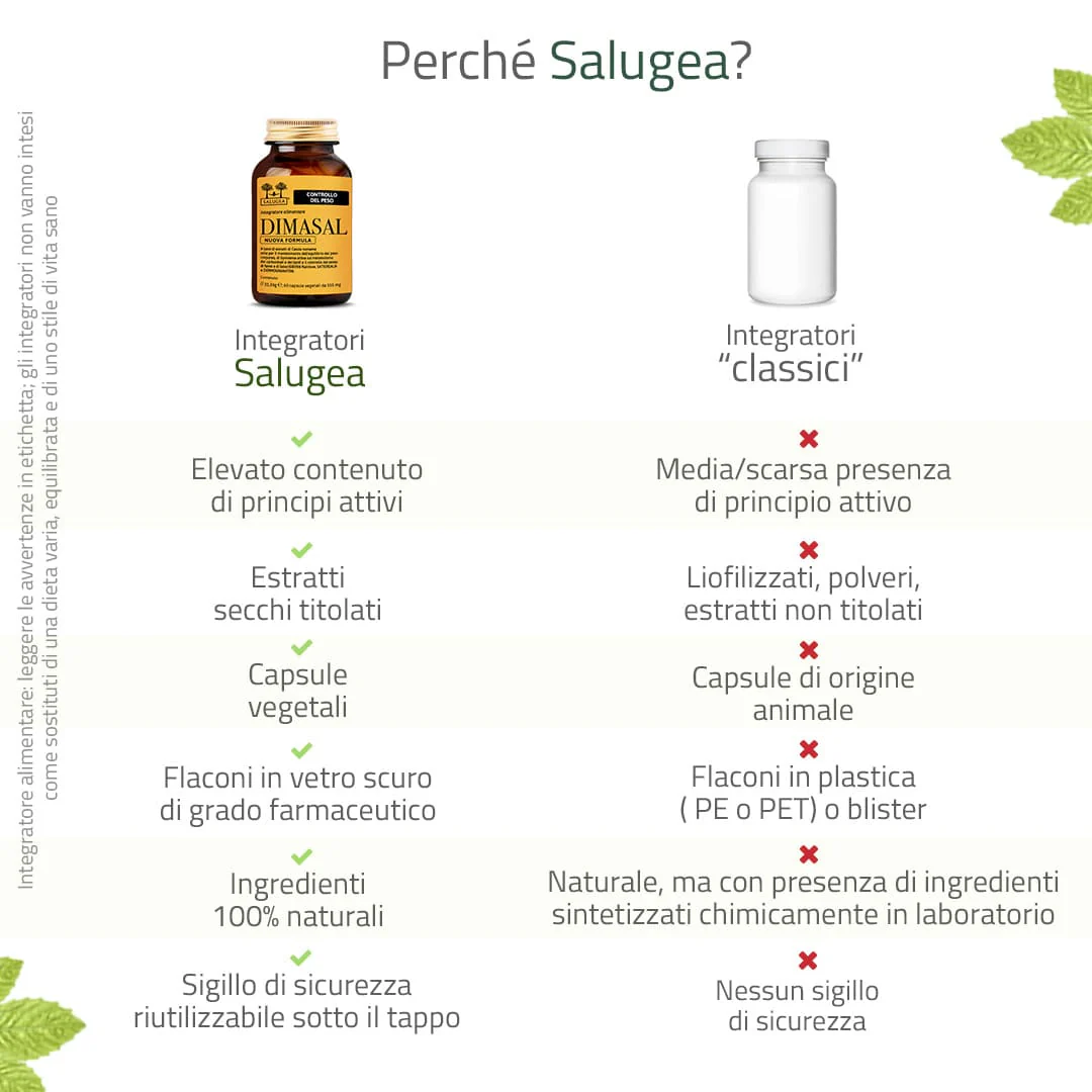 Dimasal Nuova Formula - Image 6