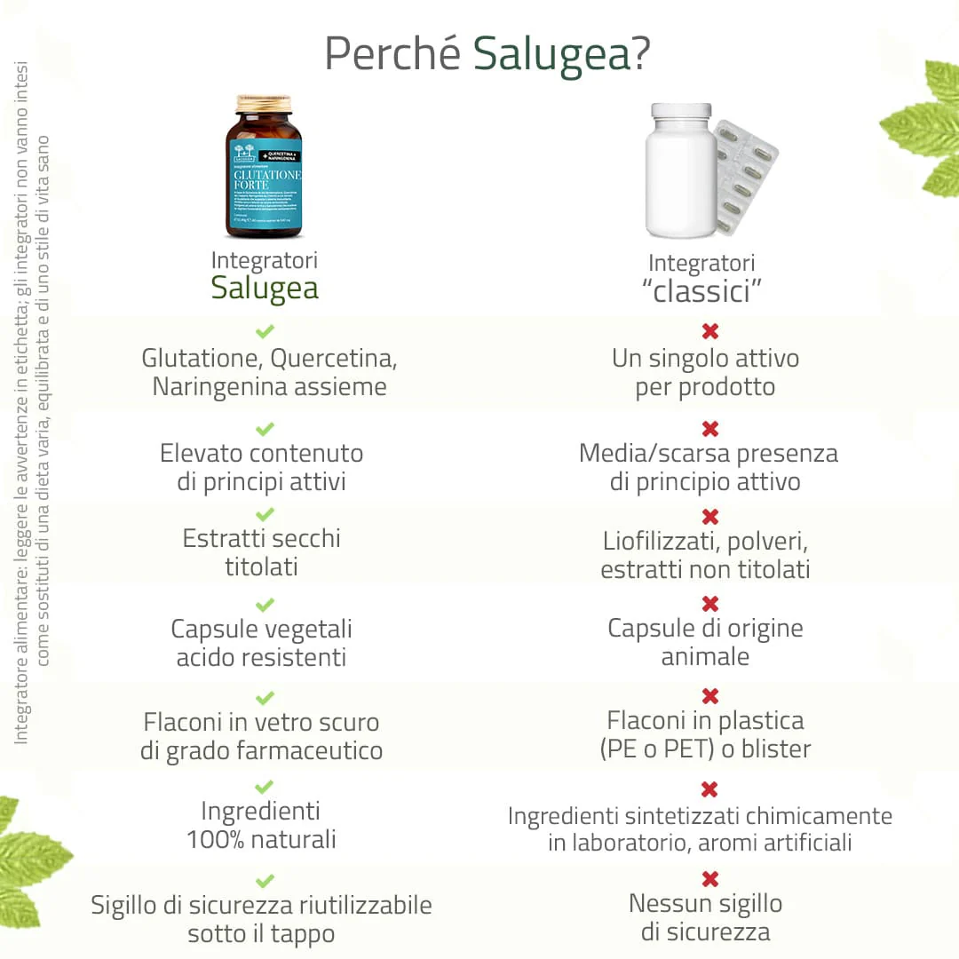 Glutatione Forte - Image 6