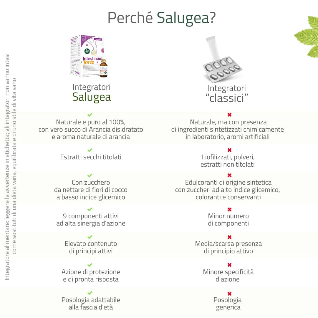 Immuno Bimbi - Image 5