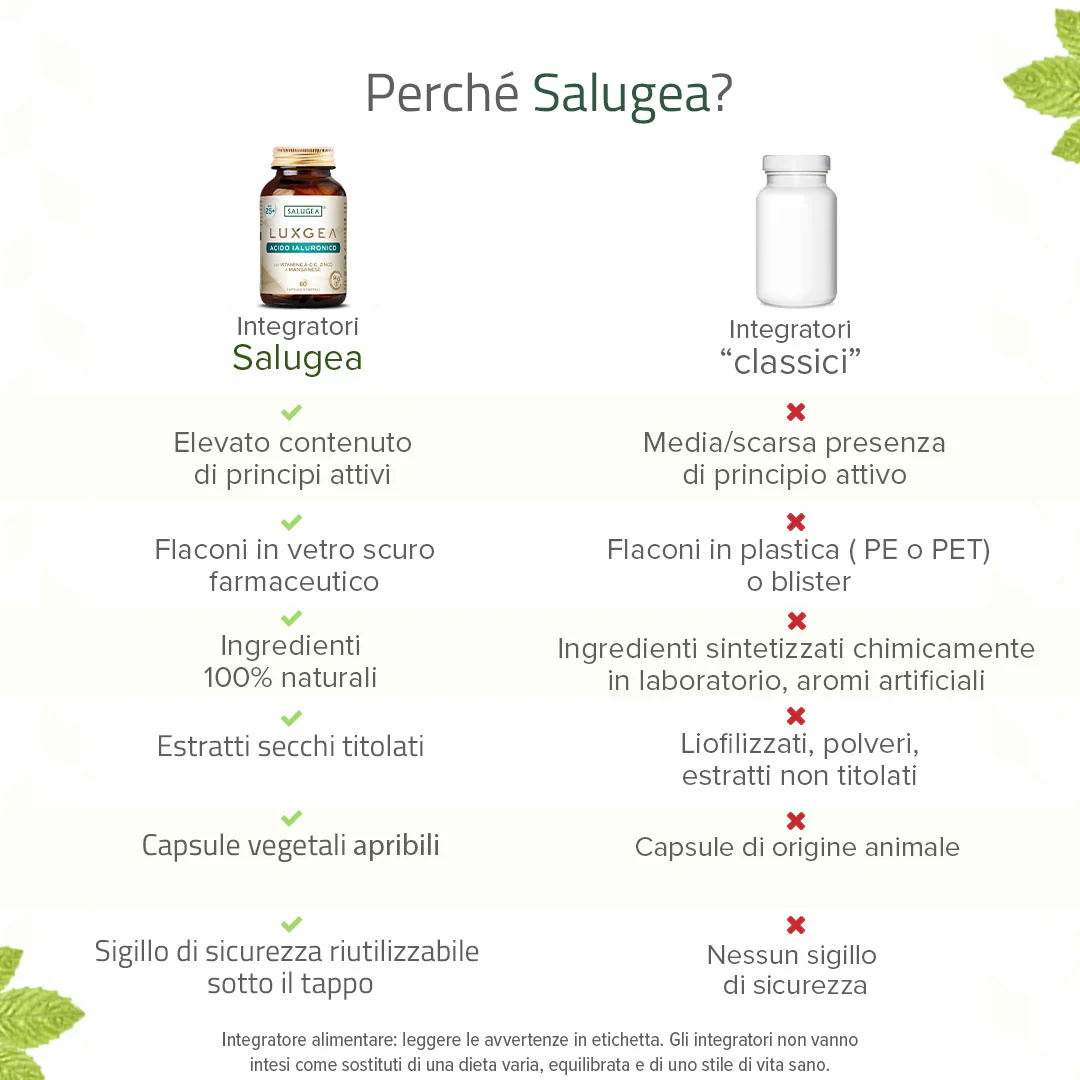 LuxGea Acido Ialuronico - Image 8