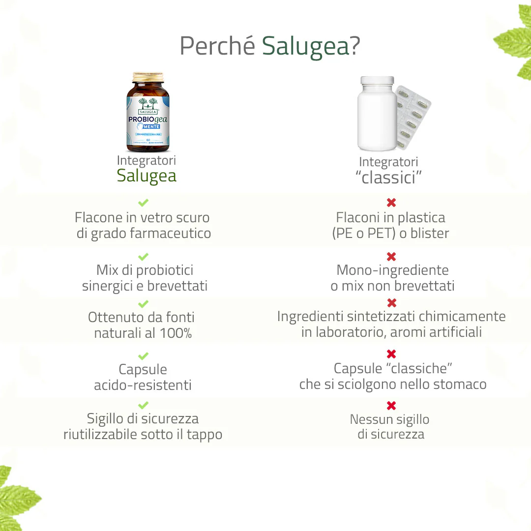 ProbioGea Mente - Image 6