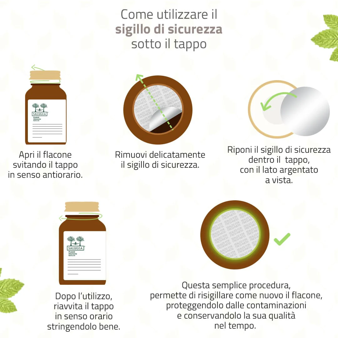 Sanaos Nuova Formula - Image 5