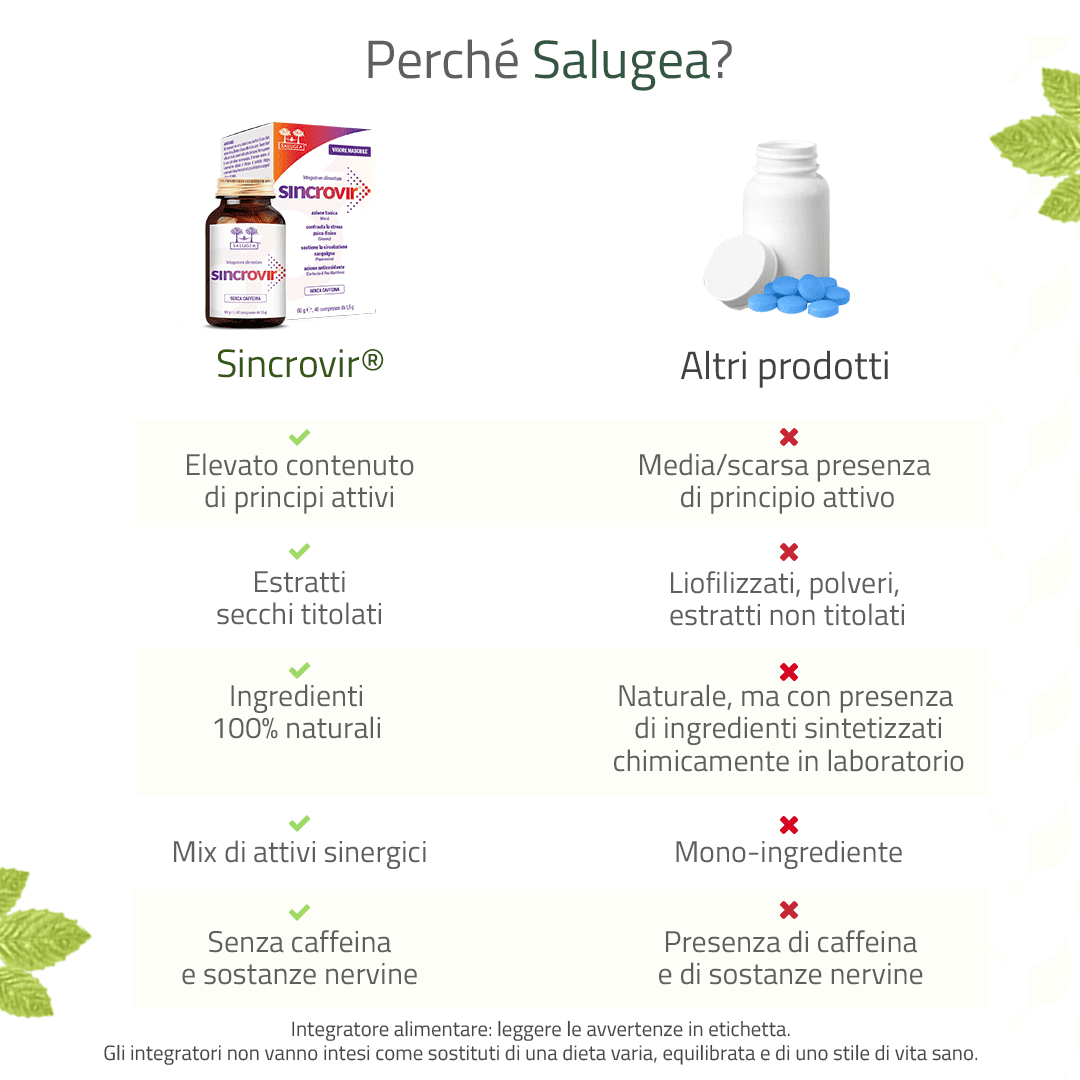 Sincrovir - Image 6